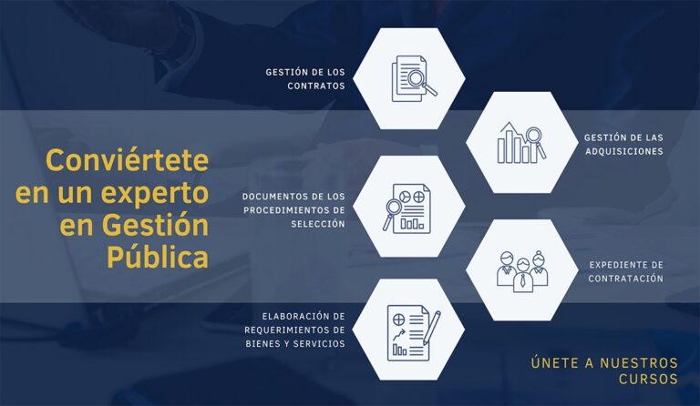 Cursos de Gestión Pública